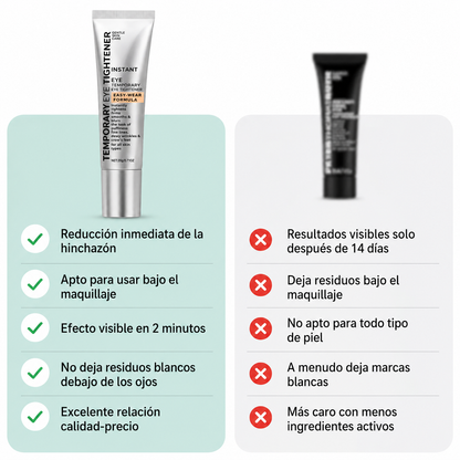 Crema Kaori Eye Lift Pro™